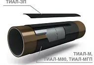 Термоусаживаемая манжета ТИАЛ-М