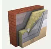 Базальтовая вата ТехноНиколь ТехноФас Эффект, 131±6кг/м³ (1200x600x100, 3шт)