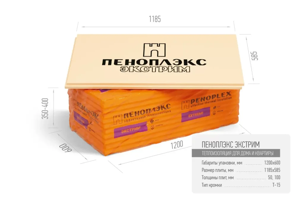 Экструзионный пенополистирол ПЕНОПЛЭКС® ЭКСТРИМ 100х585х1185 мм  Т-15